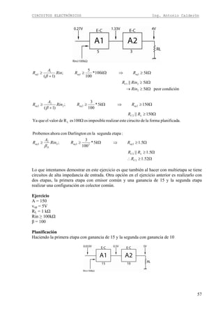 CIRCUITOS ELECTRÓNICOS Ing. Antonio Calderón
57
Ω≥∴
Ω≥
Ω≥⇒Ω≥≥
Ω
Ω≥
Ω≥⇒Ω≥
+
≥
Ω≥→
Ω≥
Ω≥⇒Ω≥
+
≥
52.1
5.1||
5.15*
100
3
;
:etapasegundalaenDarlingtonconahoraProbemos
a.planificadformaladecirucitoesterealizarimposiblees100esRdevalorelqueYa
150||
1505*
100
3
;
)1(
condiciónpeor5
5||
5100*
100
5
;
)1(
2
2
2222
2
2
L
2
222
2
2
2
21
11
1
1
C
LC
eqeq
D
eq
LC
eqeqeq
C
eqeqeq
R
RR
RkRRin
A
R
RR
RkRRin
A
R
kRin
kRinR
kRkRRin
A
R
β
β
β
Lo que intentamos demostrar en este ejercicio es que también al hacer con multietapa se tiene
circuitos de alta impedancia de entrada. Otra opción en el ejercicio anterior es realizarlo con
dos etapas, la primera etapa con emisor común y una ganancia de 15 y la segunda etapa
realizar una configuración en colector común.
Ejercicio
A = 150
vop = 5V
RL = 1 kΩ
Rin ≥ 100kΩ
β = 100
Planificación
Haciendo la primera etapa con ganancia de 15 y la segunda con ganancia de 10
 