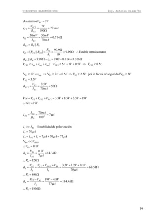 CIRCUITOS ELECTRÓNICOS Ing. Antonio Calderón
59
( )
Ω=∴
Ω=
−
=
−
=
Ω=∴
Ω=
++
=
++
==
Ω=∴
Ω===
=∴
<<
=+=+=
=
>>
===
=∴
=++=++=
Ω===
=
≥≥⇒+≥⇒+≥
≥⇒++≥++≥
Ω=−=−Ω=
∴Ω=
Ω
==+
=
Ω===
=
Ω
==
=
kR
k
A
VV
I
VVcc
R
kR
k
A
VVV
I
VVV
I
V
R
kR
k
A
V
I
R
VV
V
AAAIII
AI
II
A
mAI
I
VVcc
VVVVVVVVcc
mA
V
I
V
R
VV
VVVVvV
VVVVVVvvvV
rRR
A
R
RRr
RRR
mA
mV
I
mV
r
mA
V
R
V
I
VV
B
RJBEDEB
B
R
JBED
B
D
C
B
RCCEE
E
E
ET
E
inp
CECEinpactopCE
eBE
eq
BEeD
B
E
e
C
RC
C
RC
180
4.184
77
8.419
68
5.68
70
1.02.15.3
12
3.14
7
1.0V
1.0
V
77707
70
ónpolarizacidedEstabilida
7
100
70
19
195.35.85.3
50
70
5.3
5.3
3Vseguridaddefactorelpor5.2V5.02V2V
5.85.035;
376.8714.009.909.9||
ntetermicameEstable09.9
10
9.90
||
||
714.0
70
5050
70
100
7
7Asumimos
4
4
2
4
5
5
62
5
2
5
6
2
R6
6
6
R6
524
5
B25
2
2
2
222
2
2
2
2
E2E2E2E2
222
23
2
23
542
2
2
2
2
2
μ
μ
μ
μμμ
μ
μ
β
 