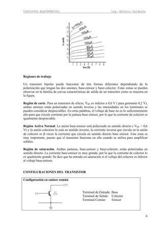 CIRCUITOS ELECTRÓNICOS Ing. Antonio Calderón
6
Regiones de trabajo
Un transistor bipolar puede funcionar de tres formas diferentes dependiendo de la
polarización que tengan las dos uniones, base-emisor y base-colector. Estas zonas se pueden
observar en la familia de curvas características de salida de un transistor como se muestra en
la figura.
Región de corte. Para un transistor de silicio, VBE es inferior a 0,6 V ( para germanio 0,2 V),
ambas uniones están polarizadas en sentido inverso y las intensidades en los terminales se
pueden considerar despreciables. En otras palabras, el voltaje de base no es lo suficientemente
alto para que circule corriente por la juntura base emisor, por lo que la corriente de colector es
igualmente despreciable.
Región Activa Normal. La unión base-emisor está polarizada en sentido directo ( VBE > 0,6
V) y la unión colectora lo está en sentido inverso, la corriente inversa que circula en la unión
de colector es β veces la corriente que circula en sentido directo base emisor. Esta zona es
muy importante, puesto que el transistor funciona en ella cuando se utiliza para amplificar
señales.
Región de saturación. Ambas junturas, base-emisor y base-colector, están polarizadas en
sentido directo. La corriente base-emisor es muy grande, por lo que la corriente de colector lo
es igualmente grande. Se dice que ha entrado en saturación si el voltaje del colector es inferior
al voltaje base-emisor.
CONFIGURACIONES DEL TRANSISTOR
Configuración en emisor común
OUT
IN
Q1
NPN
Terminal de Entrada: Base
Terminal de Salida: Colector
Terminal Común: Emisor
 