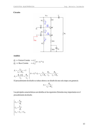CIRCUITOS ELECTRÓNICOS Ing. Antonio Calderón
63
Circuito
Análisis
⎪
⎪
⎪
⎩
⎪
⎪
⎪
⎨
⎧
+=
=
=
+
=
+
=
+
==
⎪
⎪
⎭
⎪
⎪
⎬
⎫
==
<
+
=
=
⎭
⎬
⎫
→⇒
→⇒
222
2
2
2
2
11
11211
2
21
22
2
11
2
1
21
22
11
diseñodentoprocedimie
elensimportantemuyfórmulassiguienteslasendetallassonticascaracteríspricipalesLas
A
gananciaconetapasolaunadediseñounaahorareducesediseñodentoprocedimieEl
.*
||
1
*
ComúnB
ComúnEmisor
BCE
C
C
C
RC
C
Ee
eq
Ee
eq
e
eq
Ee
e
e
eq
e
LC
Ee
e
III
I
I
R
V
I
Rr
R
Rr
R
r
R
Rr
r
AAA
r
R
r
RR
A
Rr
r
A
AAA
AaseQ
AQ
β
 