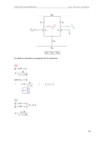 CIRCUITOS ELECTRÓNICOS Ing. Antonio Calderón
69
1 2V V Vin in in= −
La salida se encuentra en cualquiera de los colectores.
1 1
1
1 2 ||
C
e e E
Q EC A
R
A
r
o
r R
V
→ →
=
+
2
1 1 2
1
1
2
pero si
;
2
e E
C
e e e
e e
C
e
r
R
A
R
R
A r r
r
r
r
r
<<
∴ → = = =
=
+
∴
1 1
1 2
2 2
·
Q CC A
A A A
Q BC
V
A
o
→ → ⎫
=⎬
→ → ⎭
2
1
1 2
||
||
e E
e e E
r R
A
r r R
=
+
 
