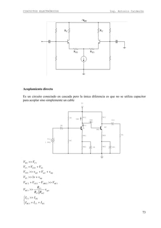 CIRCUITOS ELECTRÓNICOS Ing. Antonio Calderón
73
Acoplamiento directo
Es un circuito conectado en cascada pero la única diferencia es que no se utiliza capacitor
para acoplar sino simplemente un cable
IC
IB2
IB2
VB2
+V
V1
Q2
+
CE1
+
CC1
RL
RE3
RE4
RC1
Q1
+
-1 KHz
Vin
+
CE
+
CB
RE2
RE1
R2
RC1R1
⎩
⎨
⎧
+=
>>
>>
>>−+
+>>
++>>
+=
>>
211
21
1
21
1
1
1222
1
11
111
12
1
BCRC
BC
op
inC
C
RC
RCJBECERC
inpE
inpactopCE
ECEC
CB
III
II
v
RR
R
V
VVVV
vvV
vVvV
VVV
VV
 