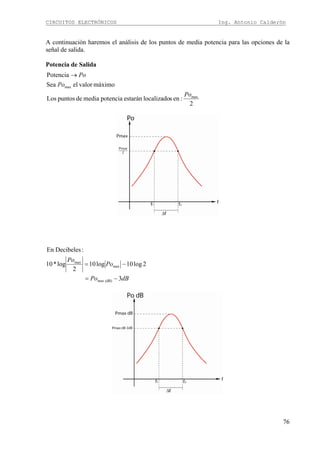 CIRCUITOS ELECTRÓNICOS Ing. Antonio Calderón
76
A continuación haremos el análisis de los puntos de media potencia para las opciones de la
señal de salida.
Potencia de Salida
2
:enslocalizadoestaránpotenciamediadepuntosLos
máximovalorelSea
Potencia
max
max
Po
Po
Po→
dBPo
Po
Po
3
2log10log10
2
log*10
:DecibelesEn
(dB)max
max
max
−=
−=
 