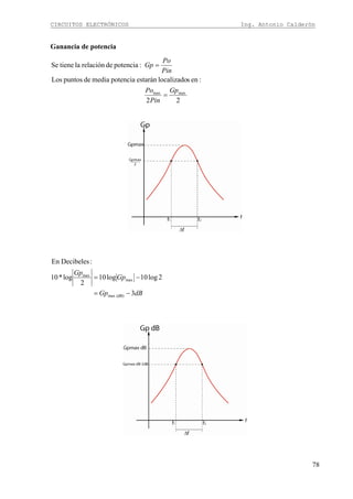 CIRCUITOS ELECTRÓNICOS Ing. Antonio Calderón
78
Ganancia de potencia
22
:enslocalizadoestaránpotenciamediadepuntosLos
:potenciaderelaciónlatieneSe
maxmax Gp
Pin
Po
Pin
Po
Gp
=
=
dBGp
Gp
Gp
3
2log10log10
2
log*10
:DecibelesEn
(dB)max
max
max
−=
−=
 