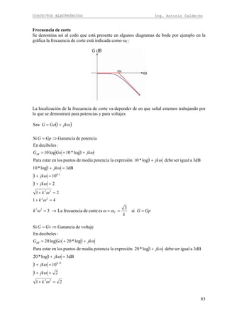 CIRCUITOS ELECTRÓNICOS Ing. Antonio Calderón
83
Frecuencia de corte
Se denomina así al codo que está presente en algunos diagramas de bode por ejemplo en la
gráfica la frecuencia de corte está indicada como ωC:
La localización de la frecuencia de corte va depender de en que señal estemos trabajando por
lo que se demostrará para potencias y para voltajes
( )
21
21
101
3dB1log*20
3dBaigualserdebe1log*20expresiónlapotenciamediadepuntoslosenestarPara
1log*20log20
:decibelesEn
voltajedeGananciaSi
si
3
escortedefrecuenciaLa3
41
21
21
101
3dB1log*10
3dBaigualserdebe1log*10expresiónlapotenciamediadepuntoslosenestarPara
1log*10log10
:decibelesEn
potenciadeGananciaSi
1Sea
22
15.0
22
22
22
3.0
=+
=+
=+
=+
+
++=
⇒=
===→=
=+
=+
=+
=+
=+
+
++=
⇒=
+=
ω
ω
ω
ω
ω
ω
ωωω
ω
ω
ω
ω
ω
ω
ω
ω
k
jk
jk
jk
jk
jkGoG
GvG
GpG
k
k
k
k
jk
jk
jk
jk
jkGoG
GpG
jkGoG
dB
C
dB
 