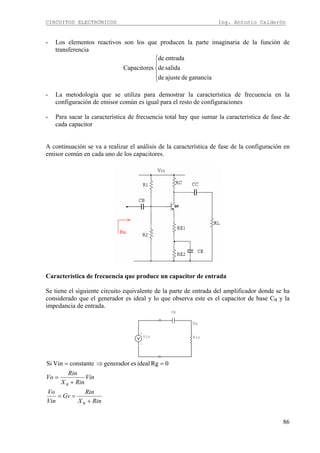 CIRCUITOS ELECTRÓNICOS Ing. Antonio Calderón
86
- Los elementos reactivos son los que producen la parte imaginaria de la función de
transferencia
⎪
⎩
⎪
⎨
⎧
gananciadeajustede
salidade
entradade
sCapacitore
- La metodología que se utiliza para demostrar la característica de frecuencia en la
configuración de emisor común es igual para el resto de configuraciones
- Para sacar la característica de frecuencia total hay que sumar la característica de fase de
cada capacitor
A continuación se va a realizar el análisis de la característica de fase de la configuración en
emisor común en cada uno de los capacitores.
Característica de frecuencia que produce un capacitor de entrada
Se tiene el siguiente circuito equivalente de la parte de entrada del amplificador donde se ha
considerado que el generador es ideal y lo que observa este es el capacitor de base CB y la
impedancia de entrada.
Vo
Rin
CB
+
-
Vin
RinX
Rin
Gv
Vin
Vo
Vin
RinX
Rin
Vo
B
B
+
==
+
=
=⇒= 0RgidealesgeneradorconstanteVinSi
 