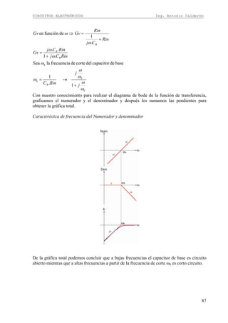 CIRCUITOS ELECTRÓNICOS Ing. Antonio Calderón
87
b
b
B
B
B
B
j
j
RinC
RinCj
RinCj
Gv
Rin
Cj
Rin
GvGv
ω
ω
ω
ω
ω
ω
ω
ω
ω
ω
+
→=
+
=
+
=⇒
1.
1
basedecapacitordelcortedefrecuencialaSea
.1
..
.
1
defunciónen
b
b
Con nuestro conocimiento para realizar el diagrama de bode de la función de transferencia,
graficamos el numerador y el denominador y después los sumamos las pendientes para
obtener la gráfica total.
Característica de frecuencia del Numerador y denominador
De la gráfica total podemos concluir que a bajas frecuencias el capacitor de base es circuito
abierto mientras que a altas frecuencias a partir de la frecuencia de corte ωb es corto circuito.
 