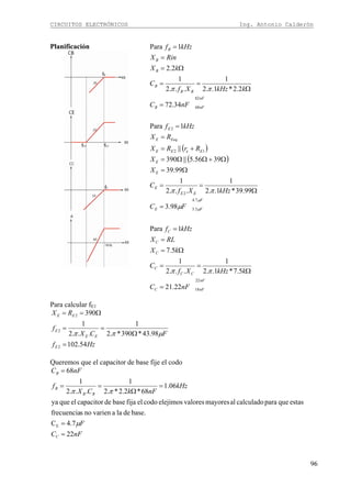 CIRCUITOS ELECTRÓNICOS Ing. Antonio Calderón
96
Planificación
( )
( )
nF
nFC
CC
C
C
C
C
F
FE
EE
E
E
E
EeEE
EeqE
E
nF
nFB
BB
B
B
B
B
nFC
kkHzXf
C
kX
RLX
kHzf
FC
kHzXf
C
X
X
RrRX
RX
kHzf
nFC
kkHzXf
C
kX
RinX
kHzf
22
18
7.4
3.3
2
12
2
82
68
22.21
5.7*1..2
1
...2
1
5.7
1Para
98.3
99.39*1..2
1
...2
1
99.39
3956.5||390
||
1Para
34.72
2.2*1..2
1
...2
1
2.2
1Para
=
Ω
==
Ω=
=
=
=
Ω
==
Ω=
Ω+ΩΩ=
+=
=
=
=
Ω
==
Ω=
=
=
ππ
μ
ππ
ππ
μ
μ
Para calcular fE1
Hzf
FCX
f
RX
E
EE
E
EE
54.102
98.43*390*.2
1
...2
1
390
2
2
2
=
Ω
==
Ω==
μππ
Queremos que el capacitor de base fije el codo
nFC
F
kHz
nFkCX
f
nFC
C
BB
B
B
22
7.4C
base.delaavariennosfrecuencia
estasqueparacalculadoalmayoresvaloreselejimoscodoelfijabasedecapacitorelqueya
06.1
68*2.2*.2
1
...2
1
68
E
=
=
=
Ω
==
=
μ
ππ
 