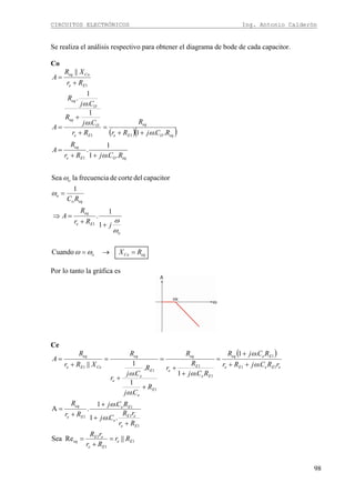 CIRCUITOS ELECTRÓNICOS Ing. Antonio Calderón
98
Se realiza el análisis respectivo para obtener el diagrama de bode de cada capacitor.
Co
( )( )
eqCoo
Ee
eq
eqo
eqOEe
eq
eqOEe
eq
Ee
O
eq
O
eq
Ee
Coeq
RX
jRr
R
A
RC
RCjRr
R
A
RCjRr
R
Rr
Cj
R
Cj
R
A
Rr
XR
A
=→=
++
=⇒
=
++
=
++
=
+
+
=
+
=
ωω
ω
ω
ω
ω
ω
ω
ω
ω
Cuando
1
1
.
1
capacitordelcortedefrecuencialaSea
..1
1
.
..1
.
1
.
1
.
||
o
1
o
o
1
11
1
Por lo tanto la gráfica es
Ce
( )
1
1
1
1
1
1
1
11
1
1
1
1
1
1
||ReSea
..1
.1
.A
.
.1
.1
.
1
.
.
1||
Ee
Ee
eE
eq
Ee
eE
e
Ee
Ee
eq
eEeEe
Eeeq
Ee
E
e
eq
E
e
E
e
e
eq
CeEe
eq
Rr
Rr
rR
Rr
rR
Cj
RCj
Rr
R
rRCjRr
RCjR
RCj
R
r
R
R
Cj
R
Cj
r
R
XRr
R
A
=
+
=
+
+
+
+
=
++
+
=
+
+
=
+
+
=
+
=
ω
ω
ω
ω
ω
ω
ω
 