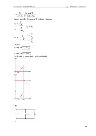 CIRCUITOS ELECTRÓNICOS Ing. Antonio Calderón
99
eqCee
ECee
Ee
eq
eqe
Ee
eqe
Ee
Ee
eq
X
RX
Cuando
j
j
Rr
R
A
C
RC
Cj
RCj
Rr
R
Re
1
1
.
Re
1
1
capacitordelcortedesfrecuencialasySea
Re..1
.1
.A
1
11
e2
e1
1
e1e2
e2
1
e1
e2e1
1
1
=→=
=→=
+
+
+
=⇒
>
⎪
⎪
⎭
⎪
⎪
⎬
⎫
=
=
+
+
+
=
ωω
ωω
ω
ω
ω
ω
ωω
ω
ω
ωω
ω
ω
Graficando el numerador y el denominador
Cin
 