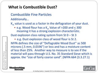 Air Handling Systems - Copyright 2015 For informational use only
What is Combustible Dust?
Combustible Fine Particles
Additionally…
Kst value is used as a factor in the deflagration of your dust.
 e.g. Wood flour has a Kst Value of >200 and < 300
meaning it has a strong explosion characteristic.
Dust explosion class rating system from St 0 – St 3
 e.g. Dust explosion class of wood flour is St 2.
NFPA defines the size of “Deflagrable Wood Dust” as 500
microns (.5 mm, 0.0196”) or less and has a moisture content
of less than 25%. Another way to measure is to see if the
material will pass through U.S. No. 35 Standard Sieve which is
approx. the “size of fairly coarse sand”. (NFPA 664 (3.3.27.1)
CombustibleDustWebinar
March2015-Woodworkingnetwork.com
 