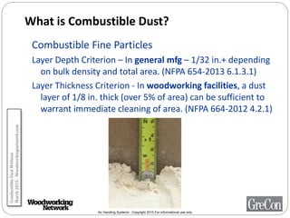 Air Handling Systems - Copyright 2015 For informational use only
What is Combustible Dust?
Combustible Fine Particles
Layer Depth Criterion – In general mfg – 1/32 in.+ depending
on bulk density and total area. (NFPA 654-2013 6.1.3.1)
Layer Thickness Criterion - In woodworking facilities, a dust
layer of 1/8 in. thick (over 5% of area) can be sufficient to
warrant immediate cleaning of area. (NFPA 664-2012 4.2.1)
CombustibleDustWebinar
March2015-Woodworkingnetwork.com
 