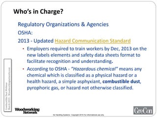 Air Handling Systems - Copyright 2015 For informational use only
Who’s in Charge?
Regulatory Organizations & Agencies
OSHA:
2013 - Updated Hazard Communication Standard
• Employers required to train workers by Dec, 2013 on the
new labels elements and safety data sheets format to
facilitate recognition and understanding.
• According to OSHA - ”Hazardous chemical” means any
chemical which is classified as a physical hazard or a
health hazard, a simple asphyxiant, combustible dust,
pyrophoric gas, or hazard not otherwise classified.
CombustibleDustWebinar
March2015-Woodworkingnetwork.com
 