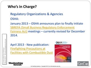 Air Handling Systems - Copyright 2015 For informational use only
Who’s in Charge?
Regulatory Organizations & Agencies
OSHA:
January 2013 – OSHA announces plan to finally initiate
SBREFA (Small Business Regulatory Enforcement
Fairness Act) meetings – currently revised for December
2014.
April 2013 - New publication:
Firefighting Precautions at
Facilities with Combustible Dust
CombustibleDustWebinar
March2015-Woodworkingnetwork.com
 
