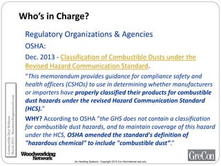 Air Handling Systems - Copyright 2015 For informational use only
Who’s in Charge?
Regulatory Organizations & Agencies
OSHA:
Dec. 2013 - Classification of Combustible Dusts under the
Revised Hazard Communication Standard.
“This memorandum provides guidance for compliance safety and
health officers (CSHOs) to use in determining whether manufacturers
or importers have properly classified their products for combustible
dust hazards under the revised Hazard Communication Standard
(HCS).”
WHY? According to OSHA “the GHS does not contain a classification
for combustible dust hazards, and to maintain coverage of this hazard
under the HCS, OSHA amended the standard's definition of
"hazardous chemical" to include "combustible dust”.”
CombustibleDustWebinar
March2015-Woodworkingnetwork.com
 