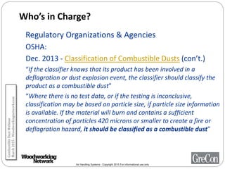 Air Handling Systems - Copyright 2015 For informational use only
Who’s in Charge?
Regulatory Organizations & Agencies
OSHA:
Dec. 2013 - Classification of Combustible Dusts (con’t.)
“If the classifier knows that its product has been involved in a
deflagration or dust explosion event, the classifier should classify the
product as a combustible dust”
“Where there is no test data, or if the testing is inconclusive,
classification may be based on particle size, if particle size information
is available. If the material will burn and contains a sufficient
concentration of particles 420 microns or smaller to create a fire or
deflagration hazard, it should be classified as a combustible dust”
CombustibleDustWebinar
March2015-Woodworkingnetwork.com
 