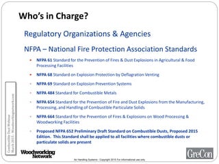 Air Handling Systems - Copyright 2015 For informational use only
Who’s in Charge?
Regulatory Organizations & Agencies
NFPA – National Fire Protection Association Standards
 NFPA 61 Standard for the Prevention of Fires & Dust Explosions in Agricultural & Food
Processing Facilities
 NFPA 68 Standard on Explosion Protection by Deflagration Venting
 NFPA 69 Standard on Explosion Prevention Systems
 NFPA 484 Standard for Combustible Metals
 NFPA 654 Standard for the Prevention of Fire and Dust Explosions from the Manufacturing,
Processing, and Handling of Combustible Particulate Solids
 NFPA 664 Standard for the Prevention of Fires & Explosions on Wood Processing &
Woodworking Facilities
 Proposed NFPA 652 Preliminary Draft Standard on Combustible Dusts, Proposed 2015
Edition. This Standard shall be applied to all facilities where combustible dusts or
particulate solids are present
CombustibleDustWebinar
March2015-Woodworkingnetwork.com
 