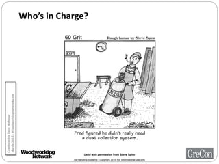 Air Handling Systems - Copyright 2015 For informational use only
Who’s in Charge?
Used with permission from Steve Spiro
CombustibleDustWebinar
March2015-Woodworkingnetwork.com
 