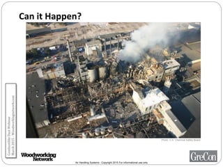 Air Handling Systems - Copyright 2015 For informational use only
Can it Happen?
<iframe width="640" height="360"
src="http://www.youtube.com/embed/HTxI
CEh7Kv0?feature=player_detailpage"
frameborder="0" allowfullscreen></iframe>
Photo: U.S. Chemical Safety Board
CombustibleDustWebinar
March2015-Woodworkingnetwork.com
 