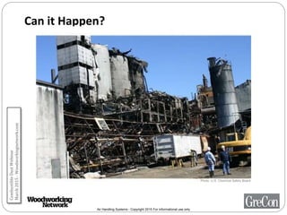 Air Handling Systems - Copyright 2015 For informational use only
Can it Happen?
Photo: U.S. Chemical Safety Board
CombustibleDustWebinar
March2015-Woodworkingnetwork.com
 