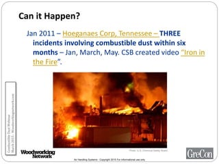 Air Handling Systems - Copyright 2015 For informational use only
Can it Happen?
Jan 2011 – Hoeganaes Corp, Tennessee – THREE
incidents involving combustible dust within six
months – Jan, March, May. CSB created video “Iron in
the Fire”.
Photo: U.S. Chemical Safety Board
CombustibleDustWebinar
March2015-Woodworkingnetwork.com
 