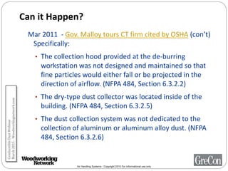 Air Handling Systems - Copyright 2015 For informational use only
Can it Happen?
Mar 2011 - Gov. Malloy tours CT firm cited by OSHA (con’t)
Specifically:
• The collection hood provided at the de-burring
workstation was not designed and maintained so that
fine particles would either fall or be projected in the
direction of airflow. (NFPA 484, Section 6.3.2.2)
• The dry-type dust collector was located inside of the
building. (NFPA 484, Section 6.3.2.5)
• The dust collection system was not dedicated to the
collection of aluminum or aluminum alloy dust. (NFPA
484, Section 6.3.2.6)
CombustibleDustWebinar
March2015-Woodworkingnetwork.com
 