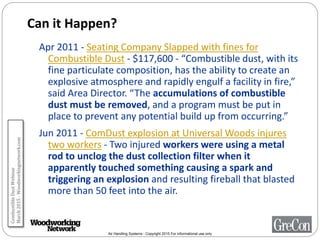 Air Handling Systems - Copyright 2015 For informational use only
Can it Happen?
Apr 2011 - Seating Company Slapped with fines for
Combustible Dust - $117,600 - “Combustible dust, with its
fine particulate composition, has the ability to create an
explosive atmosphere and rapidly engulf a facility in fire,”
said Area Director. “The accumulations of combustible
dust must be removed, and a program must be put in
place to prevent any potential build up from occurring.”
Jun 2011 - ComDust explosion at Universal Woods injures
two workers - Two injured workers were using a metal
rod to unclog the dust collection filter when it
apparently touched something causing a spark and
triggering an explosion and resulting fireball that blasted
more than 50 feet into the air.
CombustibleDustWebinar
March2015-Woodworkingnetwork.com
 