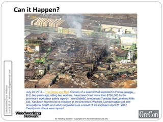 Air Handling Systems - Copyright 2015 For informational use only
Can it Happen?
Photo: CBC NewsJuly 29, 2014 – The Globe and Mail: Owners of a sawmill that exploded in Prince George,
B.C. two years ago, killing two workers, have been fined more than $700,000 by the
province’s workplace safety agency. WorkSafeBC announced Tuesday that Lakeland Mills
Ltd., has been found to be in violation of the province’s Workers Compensation Act and
occupational health and safety regulations as a result of the explosion April 21, 2012.
Twenty-two others were injured.
CombustibleDustWebinar
March2015-Woodworkingnetwork.com
 