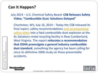 Air Handling Systems - Copyright 2015 For informational use only
Can it Happen?
July 2014 – U.S. Chemical Safety Board: CSB Releases Safety
Video, “Combustible Dust: Solutions Delayed”
Charleston, WV, July 16, 2014 – Today the CSB released its
final report, safety recommendations and accompanying
safety video into a fatal combustible dust explosion at the
AL Solutions metal recycling facility in New Cumberland,
West Virginia. The report reiterates a recommendation
that OSHA promulgate a general industry combustible
dust standard, something the agency has been calling for
since its definitive 2006 study on these preventable
accidents.
CombustibleDustWebinar
March2015-Woodworkingnetwork.com
 