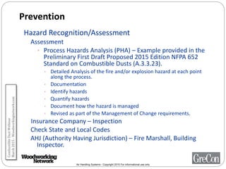 Air Handling Systems - Copyright 2015 For informational use only
Prevention
Hazard Recognition/Assessment
Assessment
• Process Hazards Analysis (PHA) – Example provided in the
Preliminary First Draft Proposed 2015 Edition NFPA 652
Standard on Combustible Dusts (A.3.3.23).
• Detailed Analysis of the fire and/or explosion hazard at each point
along the process.
• Documentation
• Identify hazards
• Quantify hazards
• Document how the hazard is managed
• Revised as part of the Management of Change requirements.
Insurance Company – Inspection
Check State and Local Codes
AHJ (Authority Having Jurisdiction) – Fire Marshall, Building
Inspector.
CombustibleDustWebinar
March2015-Woodworkingnetwork.com
 