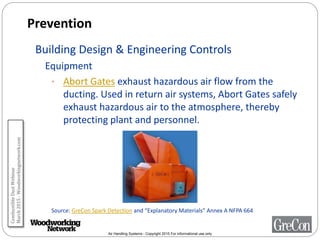 Air Handling Systems - Copyright 2015 For informational use only
Prevention
Building Design & Engineering Controls
Equipment
• Abort Gates exhaust hazardous air flow from the
ducting. Used in return air systems, Abort Gates safely
exhaust hazardous air to the atmosphere, thereby
protecting plant and personnel.
Source: GreCon Spark Detection and “Explanatory Materials” Annex A NFPA 664
CombustibleDustWebinar
March2015-Woodworkingnetwork.com
 