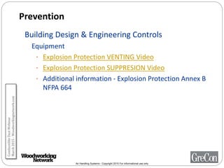 Air Handling Systems - Copyright 2015 For informational use only
Prevention
Building Design & Engineering Controls
Equipment
• Explosion Protection VENTING Video
• Explosion Protection SUPPRESION Video
• Additional information - Explosion Protection Annex B
NFPA 664
CombustibleDustWebinar
March2015-Woodworkingnetwork.com
 