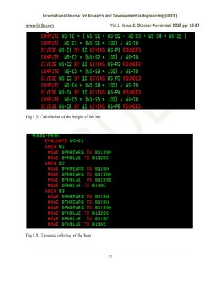 International Journal for Research and Development in Engineering (IJRDE)
www.ijrde.com Vol.1: Issue.2, October-November 2012 pp- 18-27
23
Fig 1.2: Calculation of the height of the bar
Fig 1.3: Dynamic coloring of the bars
 