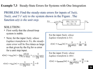 645167859-Chapter-7-Steady-State-Error-5.pptx
