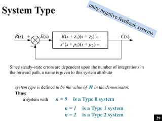 System.type Vs Steady State Error 645167859-Chapter-7-Steady-State-Error-5.pptx