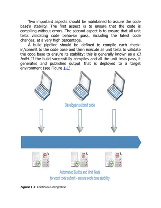 Two important aspects should be maintained to assure the code
base's stability. The first aspect is to ensure that the code is
compiling without errors. The second aspect is to ensure that all unit
tests validating code behavior pass, including the latest code
changes, at a very high percentage.
A build pipeline should be defined to compile each check-
in/commit to the code base and then execute all unit tests to validate
the code base to ensure its stability; this is generally known as a CI
build. If the build successfully compiles and all the unit tests pass, it
generates and publishes output that is deployed to a target
environment (see Figure 1-1).
Figure 1-1 Continuous integration
 