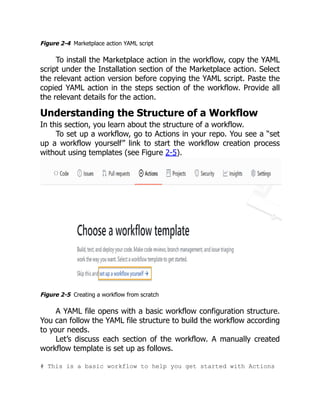 Figure 2-4 Marketplace action YAML script
To install the Marketplace action in the workflow, copy the YAML
script under the Installation section of the Marketplace action. Select
the relevant action version before copying the YAML script. Paste the
copied YAML action in the steps section of the workflow. Provide all
the relevant details for the action.
Understanding the Structure of a Workflow
In this section, you learn about the structure of a workflow.
To set up a workflow, go to Actions in your repo. You see a “set
up a workflow yourself” link to start the workflow creation process
without using templates (see Figure 2-5).
Figure 2-5 Creating a workflow from scratch
A YAML file opens with a basic workflow configuration structure.
You can follow the YAML file structure to build the workflow according
to your needs.
Let’s discuss each section of the workflow. A manually created
workflow template is set up as follows.
# This is a basic workflow to help you get started with Actions
 