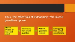 Kidnaping 645759058-IPC-Presentation.pptx