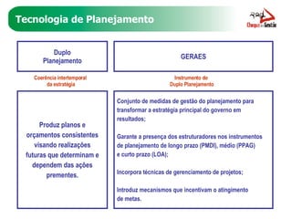 Tecnologia de Planejamento Duplo Planejamento GERAES Produz planos e orçamentos consistentes visando realizações futuras que determinam e dependem das ações prementes. Conjunto de medidas de gestão do planejamento para  transformar a estratégia principal do governo em  resultados; Garante a presença dos estruturadores nos instrumentos  de planejamento de longo prazo (PMDI), médio (PPAG)  e curto prazo (LOA); Incorpora técnicas de gerenciamento de projetos; Introduz mecanismos que incentivam o atingimento  de metas. Coerência intertemporal  da estratégia Instrumento do  Duplo Planejamento 