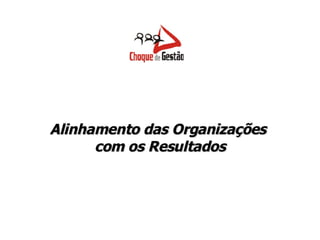 Alinhamento das Organizações  com os Resultados 
