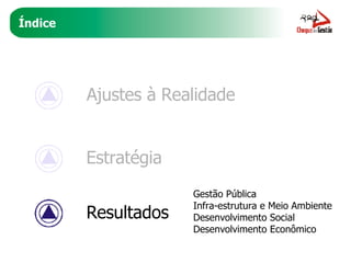 Índice Resultados Estratégia Ajustes à Realidade Gestão Pública Infra-estrutura e Meio Ambiente Desenvolvimento Social Desenvolvimento Econômico 
