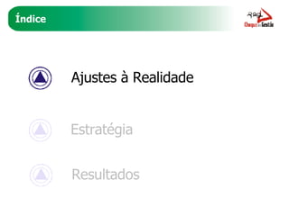 Índice Ajustes à Realidade Estratégia Resultados 