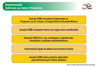 Desoneração Estimulo ao Setor Produtivo Fonte: Conselho Nacional de Política Fazendária Isenção ICMS mercadorias destinadas ao  Programa Luz do Campo e Energia Elétrica Noroeste Mineiro Isenção ICMS transporte interno de cargas entre contribuintes Redução ICMS ferro, aço, embalagens, algodão,leite,  Informática e produtos eletroeletrônicos. Instrumentos legais de defesa da economia mineira Isenção ICMS sobre produtos adquiridos  pela Administração Pública Estadual 