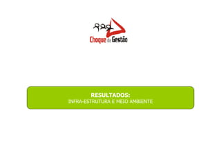 RESULTADOS: INFRA-ESTRUTURA E MEIO AMBIENTE 