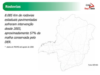 Rodovias 8.085 Km de rodovias estaduais pavimentadas sofreram intervenção desde 2003, aproximadamente 57% da malha conservada pelo DER. Fonte: DER-MG *  dados do PROMG até agosto de 2006  
