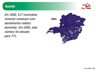 Saúde Em 2000, 517 municípios mineiros contavam com atendimento médico domiciliar. Em 2005, este número foi elevado  para 771. Fonte: IMRS - SES 2000 2005 