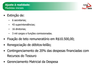 Ajuste à realidade: Medidas iniciais Extinção de: 6 secretarias; 43 superintendências; 16 diretorias; 3 mil cargos e funções comissionadas. Fixação de teto remuneratório em R$10.500,00; Renegociação de débitos-leilão; Contingenciamento de 20% das despesas financiadas com Recursos do Tesouro Gerenciamento Matricial da Despesa 