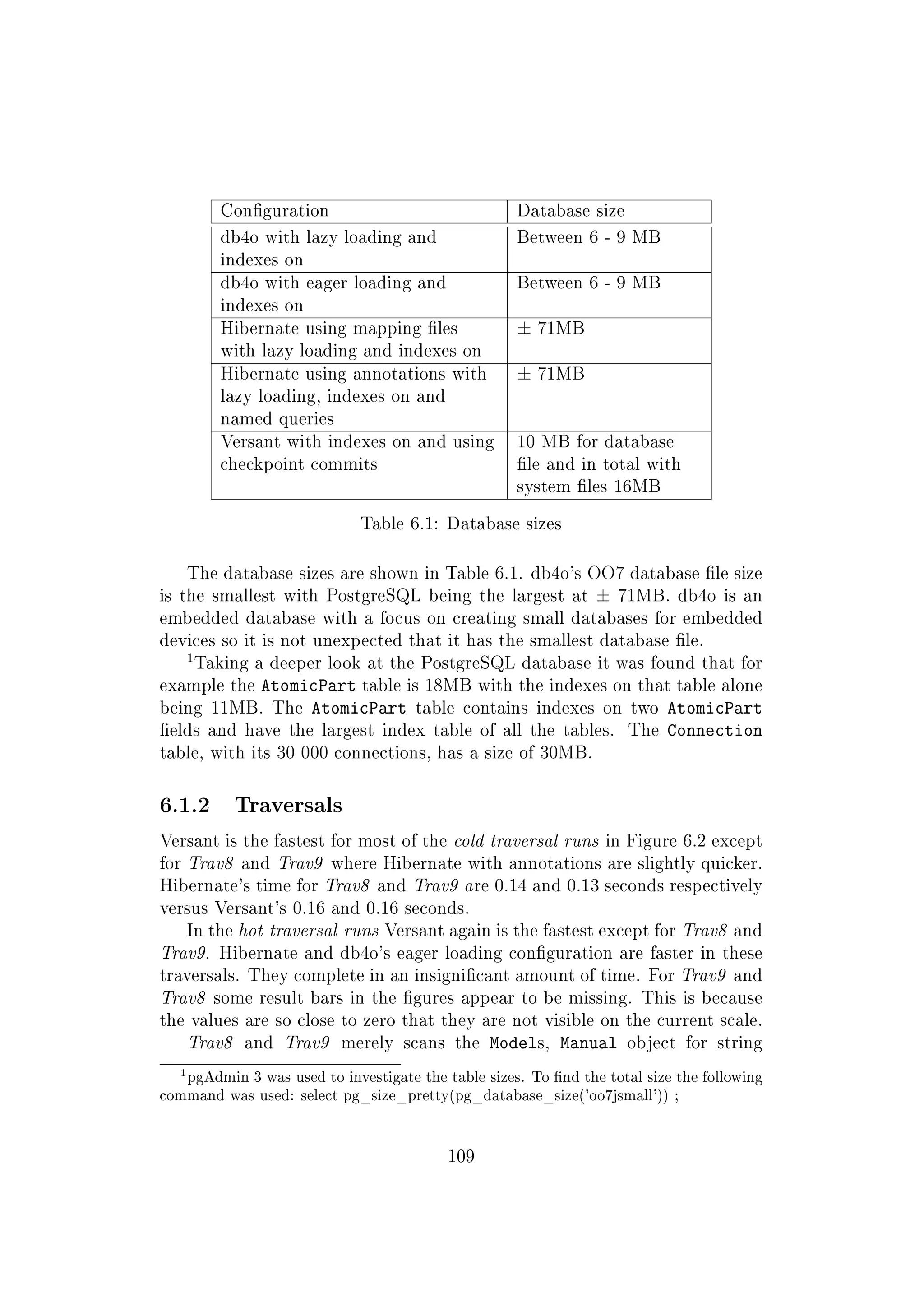 Conguration Database size
db4o with lazy loading and
indexes on
Between 6 - 9 MB
db4o with eager loading and
indexes on
Between 6 - 9 MB
Hibernate using mapping les
with lazy loading and indexes on
± 71MB
Hibernate using annotations with
lazy loading, indexes on and
named queries
± 71MB
Versant with indexes on and using
checkpoint commits
10 MB for database
le and in total with
system les 16MB
Table 6.1: Database sizes
The database sizes are shown in Table 6.1. db4o's OO7 database le size
is the smallest with PostgreSQL being the largest at ± 71MB. db4o is an
embedded database with a focus on creating small databases for embedded
devices so it is not unexpected that it has the smallest database le.
1
Taking a deeper look at the PostgreSQL database it was found that for
example the AtomicPart table is 18MB with the indexes on that table alone
being 11MB. The AtomicPart table contains indexes on two AtomicPart
elds and have the largest index table of all the tables. The Connection
table, with its 30 000 connections, has a size of 30MB.
6.1.2 Traversals
Versant is the fastest for most of the cold traversal runs in Figure 6.2 except
for Trav8 and Trav9 where Hibernate with annotations are slightly quicker.
Hibernate's time for Trav8 and Trav9 are 0.14 and 0.13 seconds respectively
versus Versant's 0.16 and 0.16 seconds.
In the hot traversal runs Versant again is the fastest except for Trav8 and
Trav9. Hibernate and db4o's eager loading conguration are faster in these
traversals. They complete in an insignicant amount of time. For Trav9 and
Trav8 some result bars in the gures appear to be missing. This is because
the values are so close to zero that they are not visible on the current scale.
Trav8 and Trav9 merely scans the Models, Manual object for string
1pgAdmin 3 was used to investigate the table sizes. To nd the total size the following
command was used: select pg_size_pretty(pg_database_size('oo7jsmall')) ;
109
 