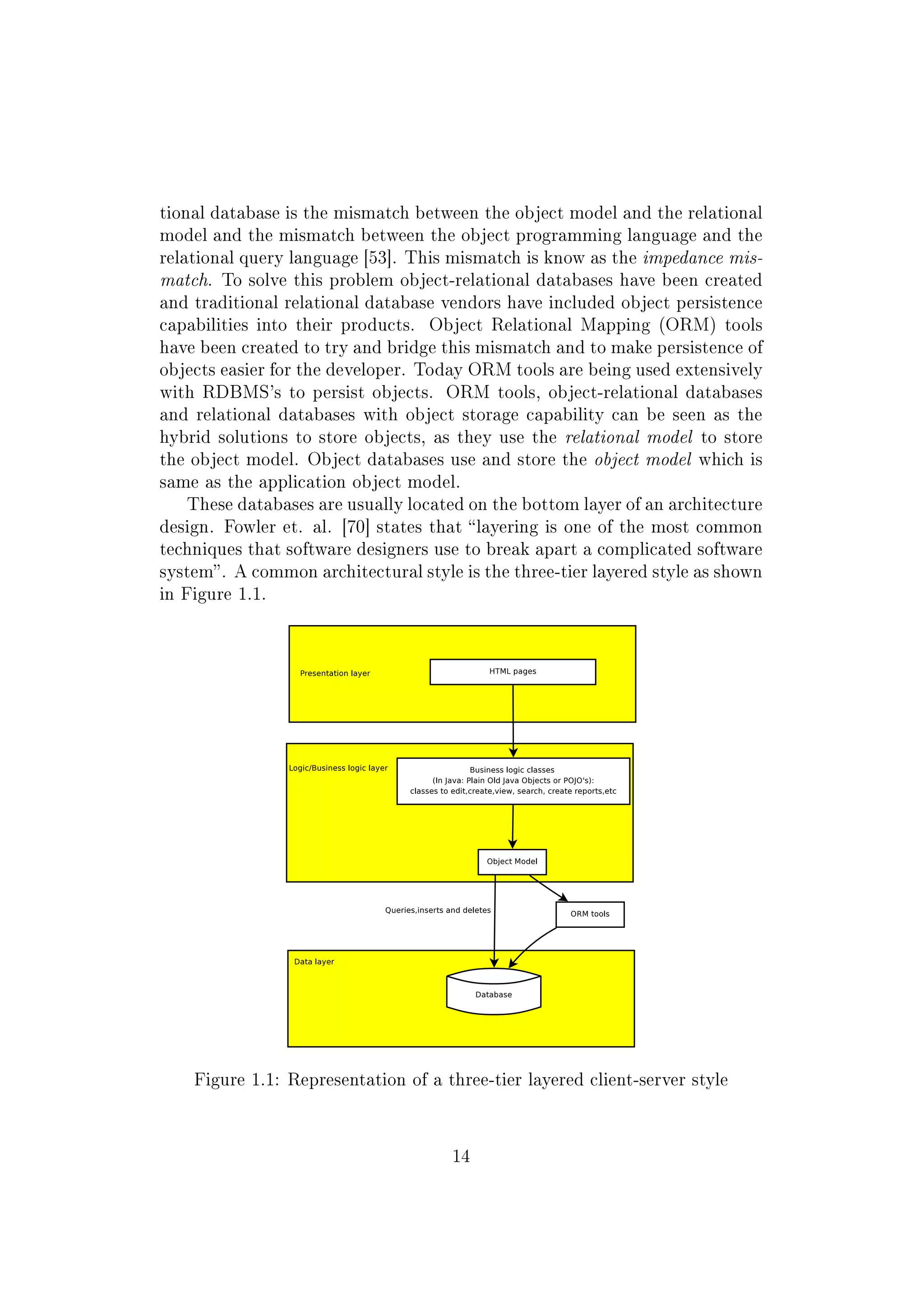 tional database is the mismatch between the object model and the relational
model and the mismatch between the object programming language and the
relational query language [53]. This mismatch is know as the impedance mis-
match. To solve this problem object-relational databases have been created
and traditional relational database vendors have included object persistence
capabilities into their products. Object Relational Mapping (ORM) tools
have been created to try and bridge this mismatch and to make persistence of
objects easier for the developer. Today ORM tools are being used extensively
with RDBMS's to persist objects. ORM tools, object-relational databases
and relational databases with object storage capability can be seen as the
hybrid solutions to store objects, as they use the relational model to store
the object model. Object databases use and store the object model which is
same as the application object model.
These databases are usually located on the bottom layer of an architecture
design. Fowler et. al. [70] states that layering is one of the most common
techniques that software designers use to break apart a complicated software
system. A common architectural style is the three-tier layered style as shown
in Figure 1.1.
Figure 1.1: Representation of a three-tier layered client-server style
14
 