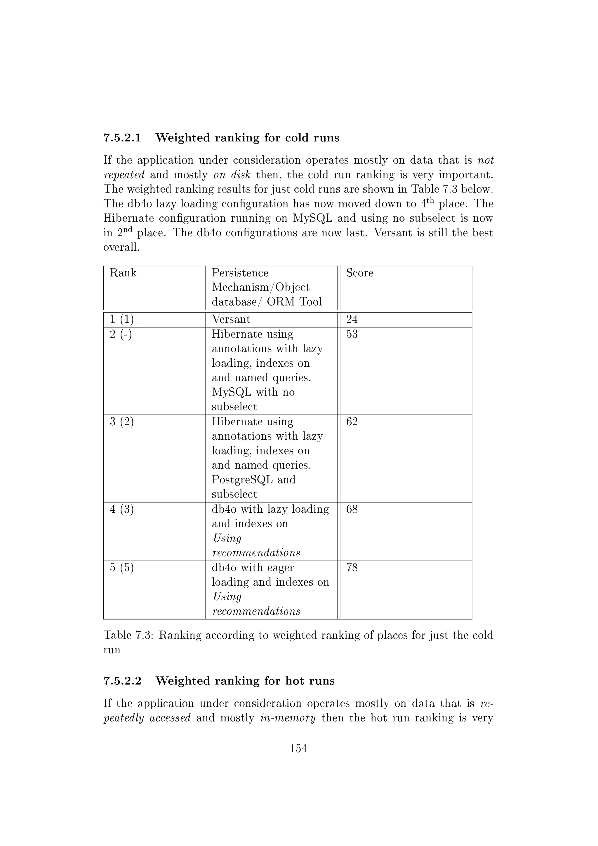 7.5.2.1 Weighted ranking for cold runs
If the application under consideration operates mostly on data that is not
repeated and mostly on disk then, the cold run ranking is very important.
The weighted ranking results for just cold runs are shown in Table 7.3 below.
The db4o lazy loading conguration has now moved down to 4
th
place. The
Hibernate conguration running on MySQL and using no subselect is now
in 2
nd
place. The db4o congurations are now last. Versant is still the best
overall.
Rank Persistence
Mechanism/Object
database/ ORM Tool
Score
1 (1) Versant 24
2 (-) Hibernate using
annotations with lazy
loading, indexes on
and named queries.
MySQL with no
subselect
53
3 (2) Hibernate using
annotations with lazy
loading, indexes on
and named queries.
PostgreSQL and
subselect
62
4 (3) db4o with lazy loading
and indexes on
Using
recommendations
68
5 (5) db4o with eager
loading and indexes on
Using
recommendations
78
Table 7.3: Ranking according to weighted ranking of places for just the cold
run
7.5.2.2 Weighted ranking for hot runs
If the application under consideration operates mostly on data that is re-
peatedly accessed and mostly in-memory then the hot run ranking is very
154
 